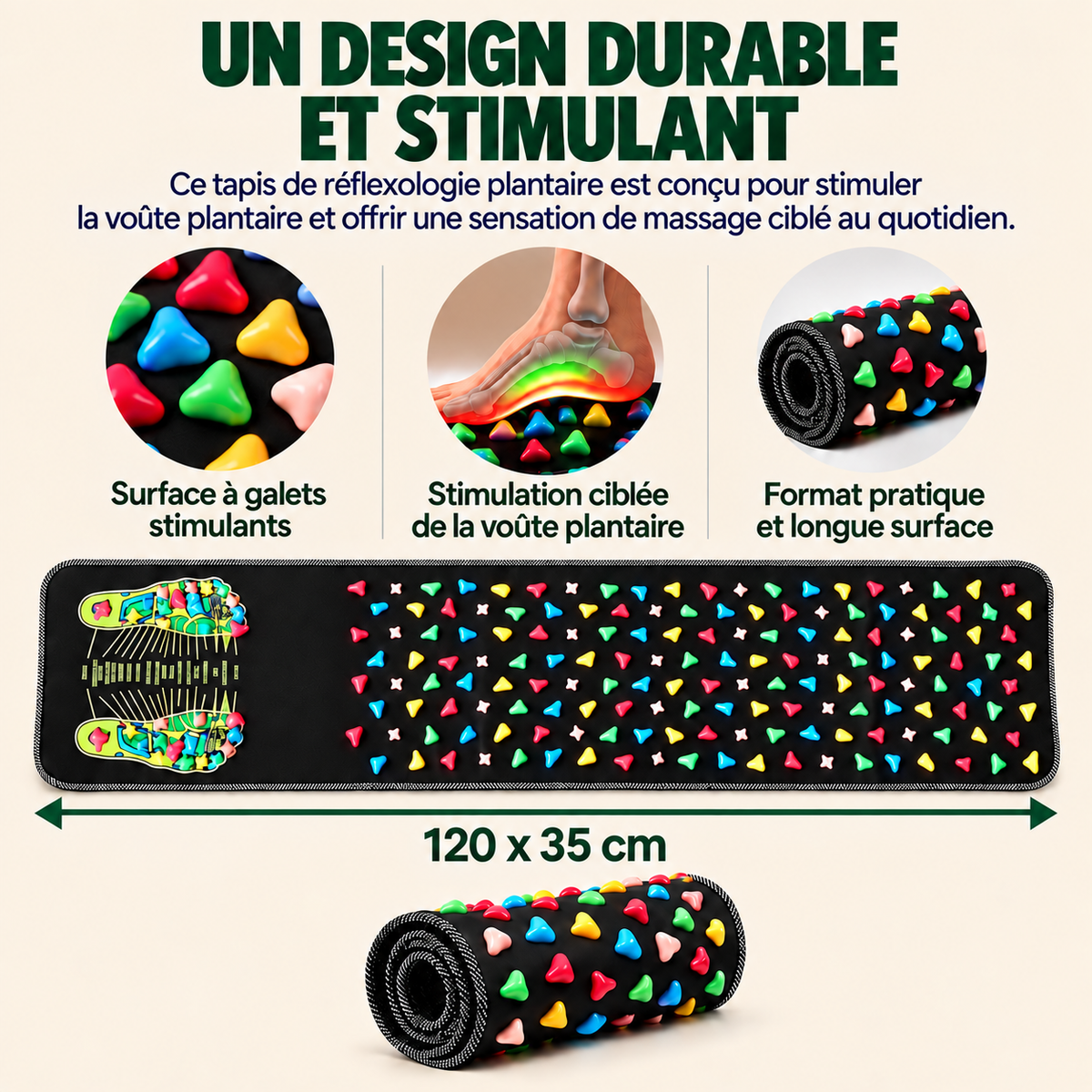 APLEA — Tapis de massage et de réflexologie plantaire